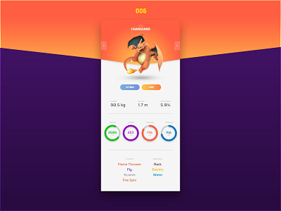 Daily UI Challenge 006 - User Profile Screen