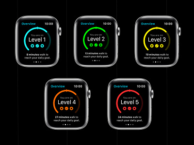 Apple Watch App Concept - Levels apple watch apple watch mockup black dark mode dark theme gauge icon set icons iconset level level up levels navigation pagination progress bar progressbar upgrade watch app watch os watchos