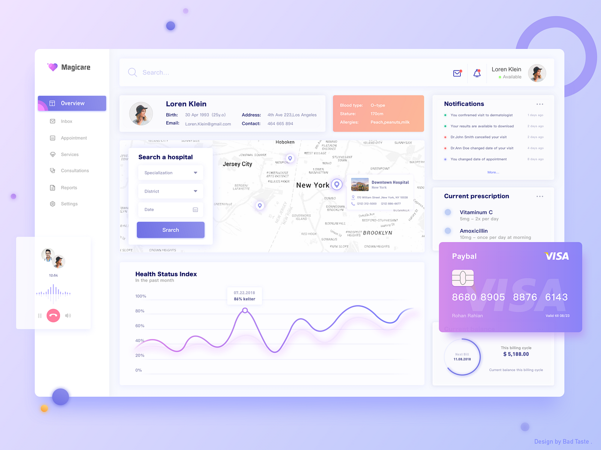 Healthcare Dashboard by Bad Taste. on Dribbble