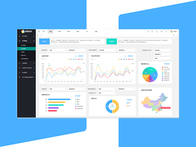 Dashboard data design for Runde Education