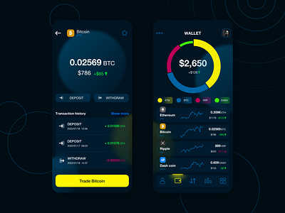 Cryptocurrency Wallet app application minimalist ui ui ux design