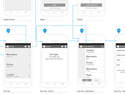 Tripomatic Android - Information Architecture architecture blue grey information mockup tripomatic ui wireframe