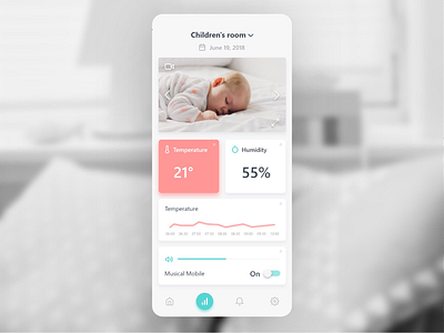 Daily UI #Day021 Home Monitoring Dashboard app daily ui day 021 home monitoring dashboard mobile