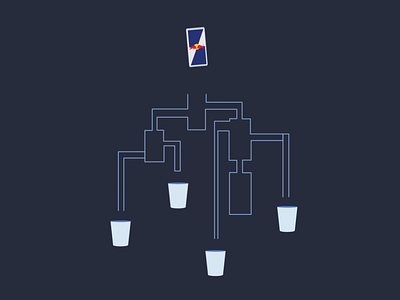 Who will get the wiiings? animation liquid motion graphic redbull