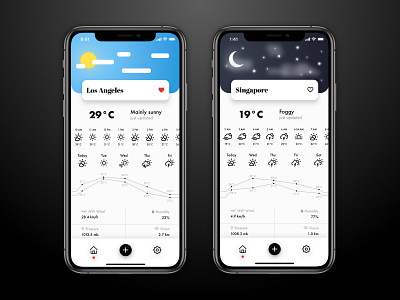 Weather Mobile App Concept design design app floating illustration ios iphone xs mobile ui ux weather app