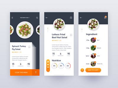 Come Across Food UI by Sam for VisualMaka on Dribbble