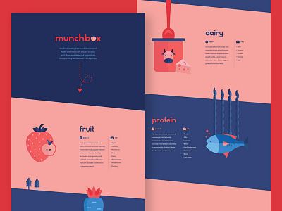 Munchbox Infographic duotone eat food illustration infographic vector