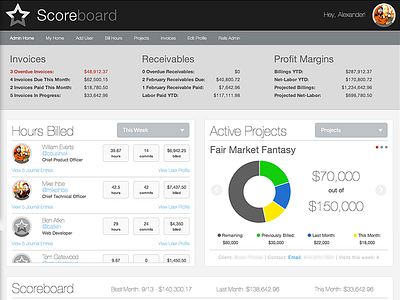 Internal Project: Scoreboard HTML Comp