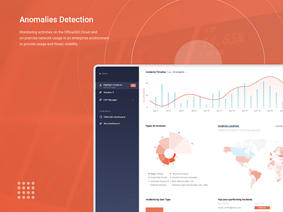 Anomaly Detection Dashboard