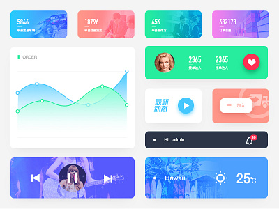 UI Kit