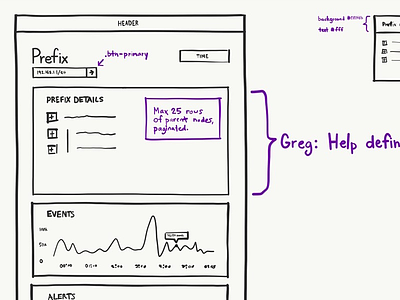 Designing UI on iPad annotated data datavis graph sketch table ui ux wireframe
