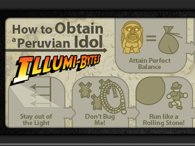 How to Obtain a Peruvian Idol beige idol raiders