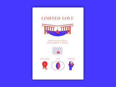 Limited Love blue contrast graphicdesign insights love red ux
