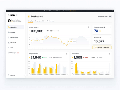 Platform - Dashboard analytic animation app application black chart clean contrast dark dashboad finance graphic icon minimal mobile responsive ui ui design ux yellow