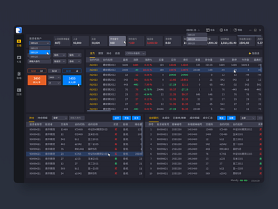 行情交易软件界面 design ui ux web