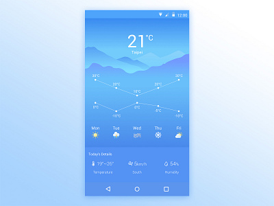 Weather UI app blue design dribbble flat flatdesign icon icon design illustration mobile ui vector weather weather app weather icon