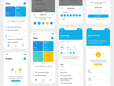 Polaris — Habit Tracking App android app clean design flat habit interaction design interface ios material minimal mobile sketch typography ui user experience user interface ux