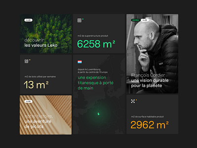 LEKO Cards for dashboard branding cards construction dark dashboard data services stats sustainability ui ui design web web page