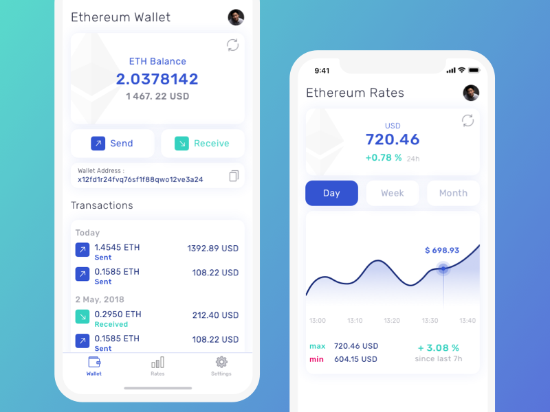 Ethereum Wallet UI Concept by Alexander Meshcheriakov for Aqustik on ...