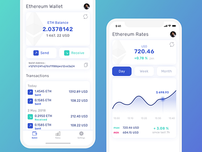 Ethereum Wallet UI Concept app cpin cryprto cryptocurrency ethereum ui wallet