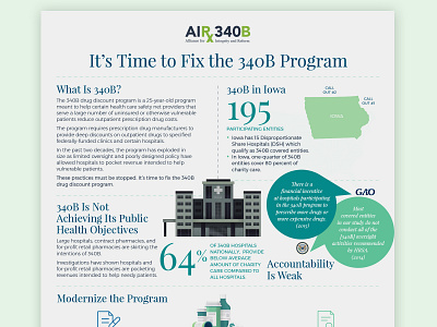 340B Infographic branding brochure design illustration infographic justice one page print reform