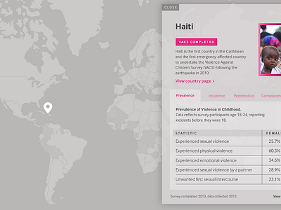 Map data design interactive justice map ngo organization overlay tabs ui website