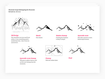 Mountain soaps - Logo Redesign 01/03