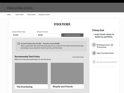 Simplifying finding stock ideas design fool stock wireframe