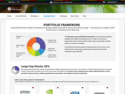 Portfolio Framework concept chart design fool infographic stock