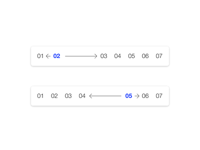 Daily UI #085 - Pagination