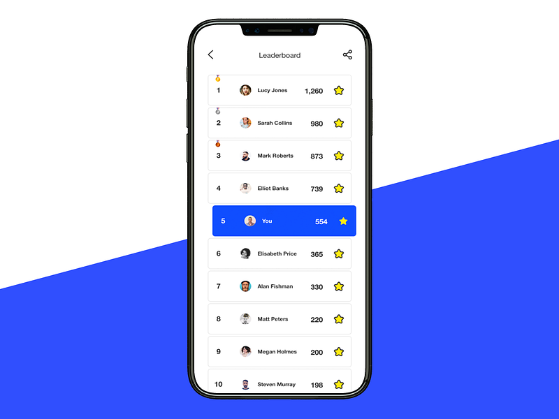 Leaderboard UI designs, themes, templates and downloadable graphic