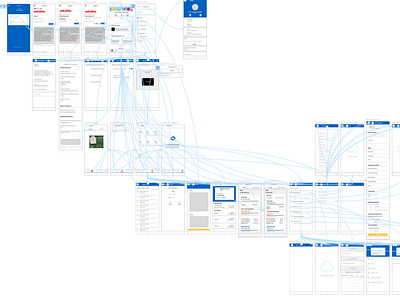 Figma Prototyping figma prototypeing ux