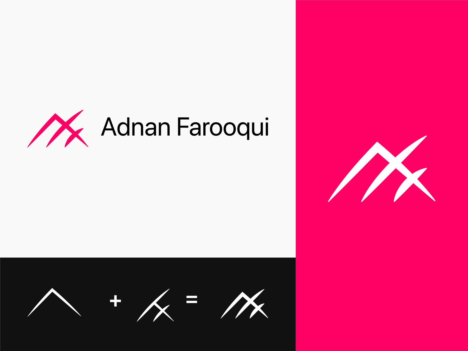 Processo de design de logotipo 2023 - comece e cresça seu negócio de design  de logotipo, Adnan Farooqui