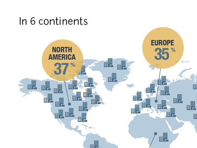 Data visualization data infographics