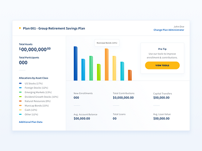 Data Visualization card clean data data visualization minimal simple ui ux web design website