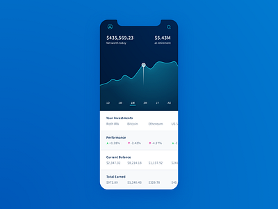 UI Challenge - Mobile Table app concept app dashboard mobile mobile app design mobile app development table ui ui ux design