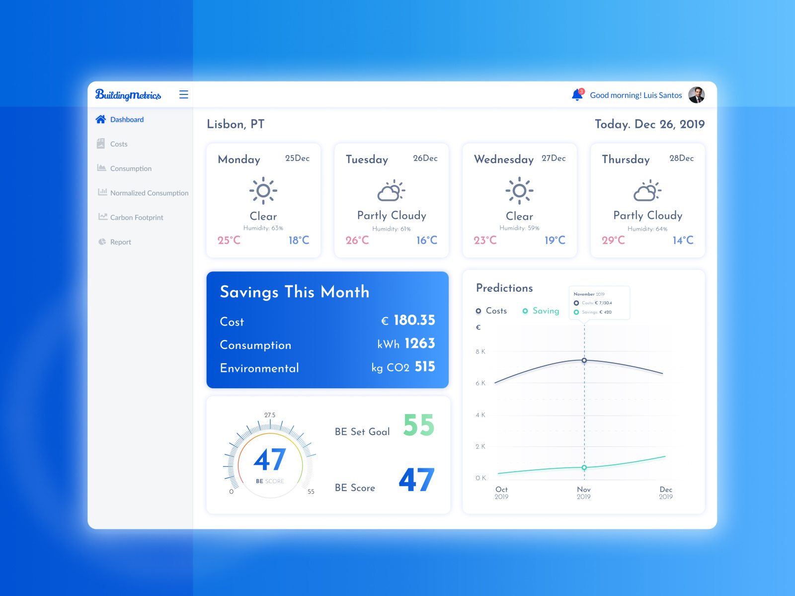 Building consumption metrics Dashboard by Farnam Kavehei on Dribbble