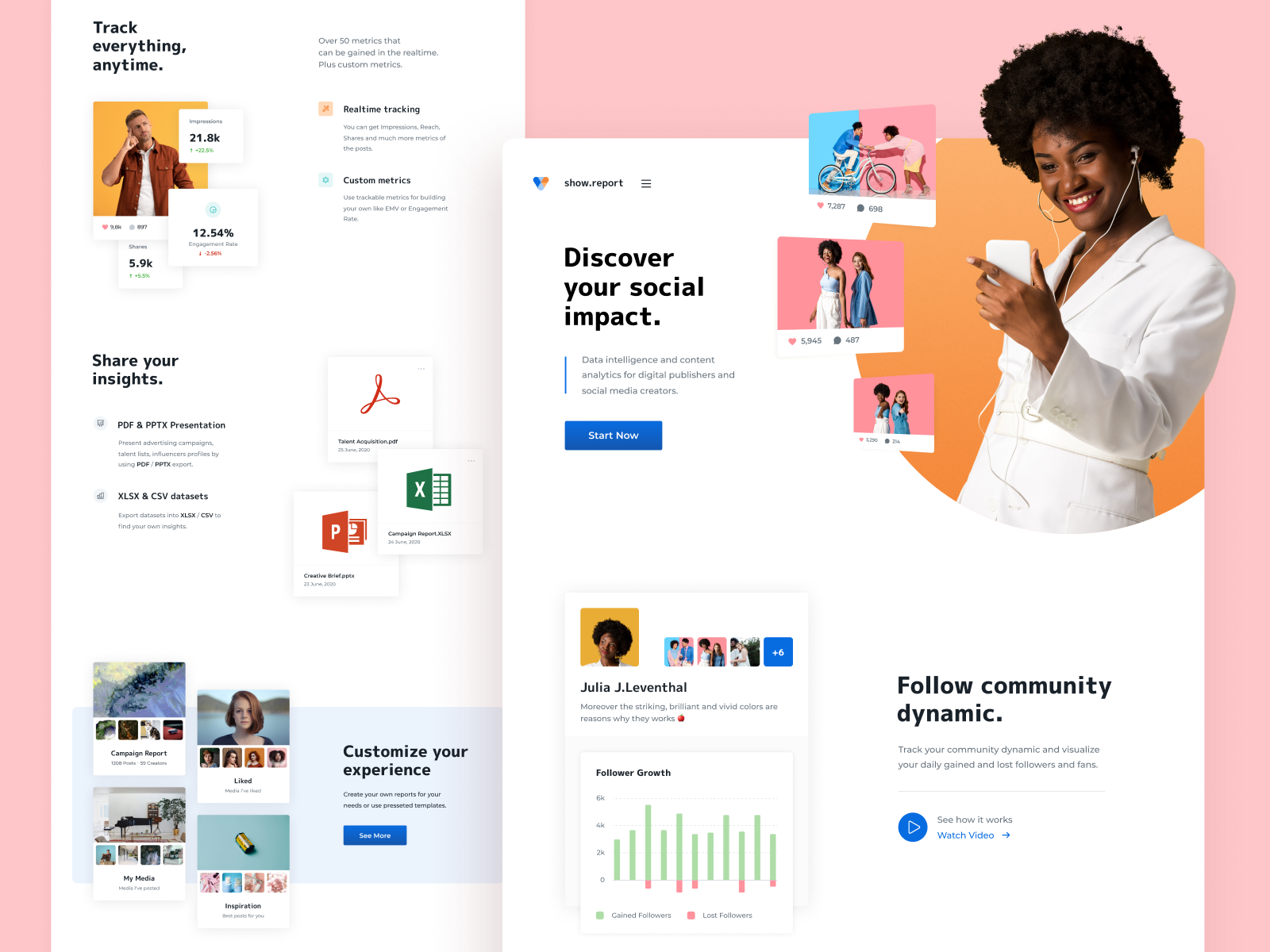 Show.report Landing Page By Slava Karablikov On Dribbble