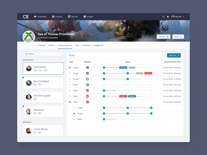 Dashboard for Content Approval content creators crm dashboard influencers progress sider sider animation social network task task manager timeline