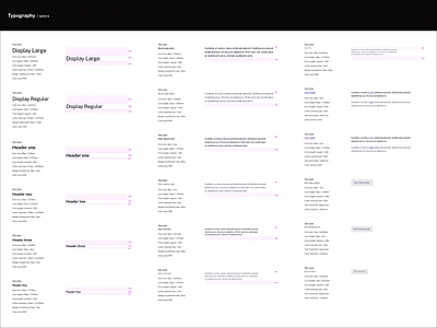 Typography specs design system pattern library style guide typography ui user experience user interface ux