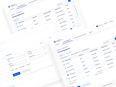 Dashboards, tables, filters