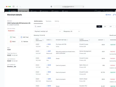 Merchant details bottom sheet clean dashboard design enterprise finserv fintech form fraud interface modern monitor product saas software table ui