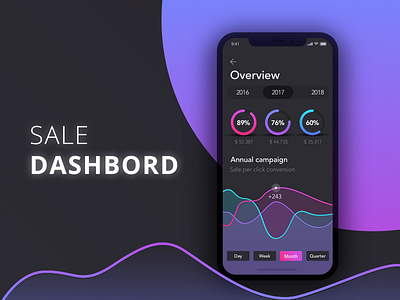 Design creative dashbord design iphone new shorts ui ux x