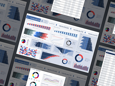 Finance Dashboard - Microstrategy