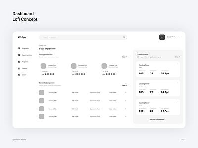 Dashboard Low Fidelity Concept adobe xd card view cards dashboard dashboard ui desing energy greyscale low fidelity lowfi modern design overview table view ui uidesign uiux web web design wireframe