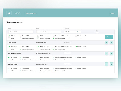 Admin interface design admin design dashboard forms interface design ui design ux design