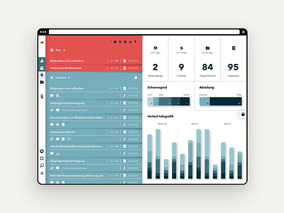 Reportix • Critical Incident Reporting System Application app branding cirs conception design design system research ui ux