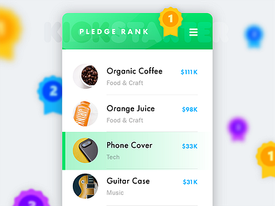 Daily Ui Challenge 019 - Leaderboard 019 card challenge daily daily ui daily ui challenge kickstarter leaderboard mobile rank
