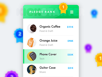 Daily Ui Challenge 019 - Leaderboard