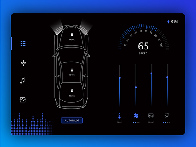 Daily Ui Challenge 034 - Car Interface